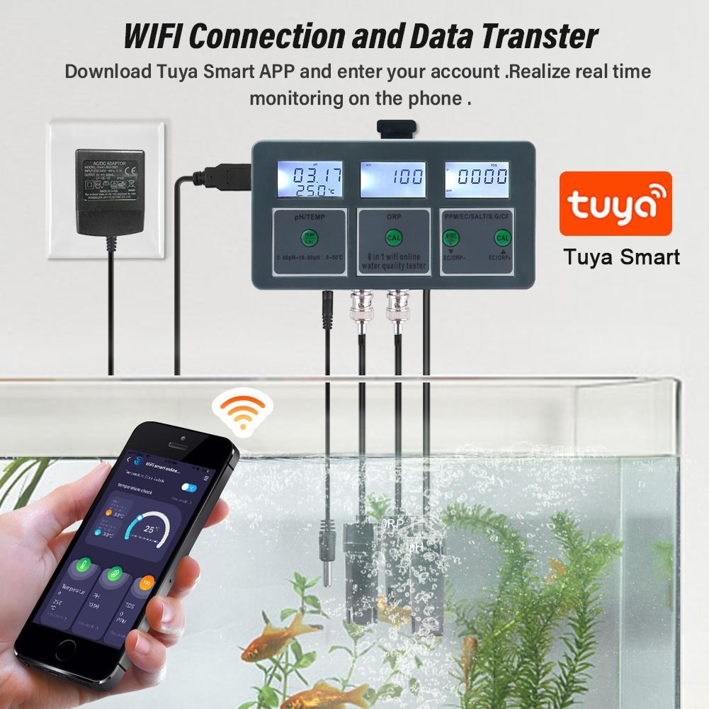 WiFi Tuya Smart PH Meter Data  - огляд і ціна Ph Meter Digital Water Tester